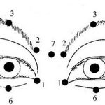 ODBACITE NAOČALE: Metoda oporavka lošeg vida koja je pomogla hiljadama ljudi