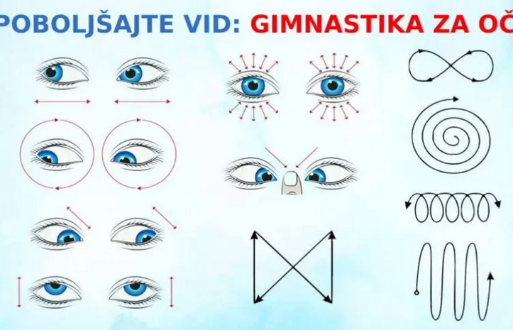 Poboljšajte svoj vid ovom očnom gimnastikom: lako se radi i brzo daje rezultate